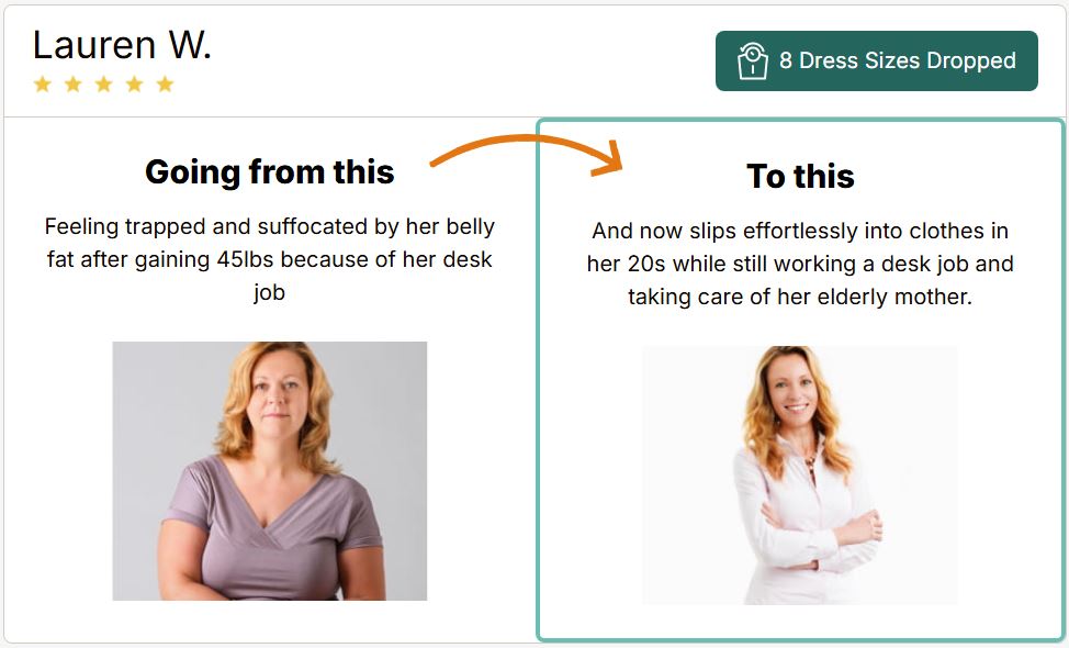 Berberine lauren reviews